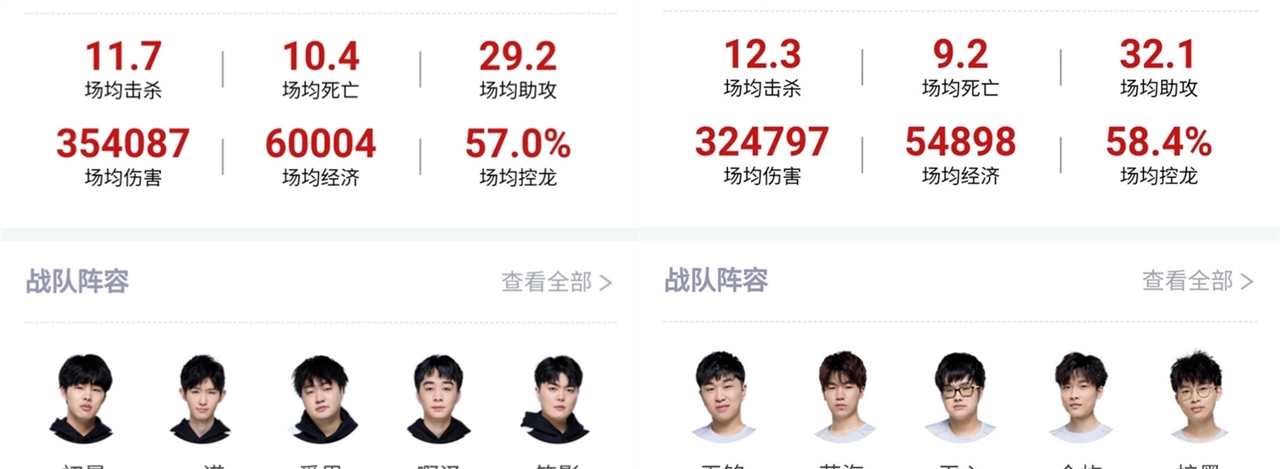 可行性