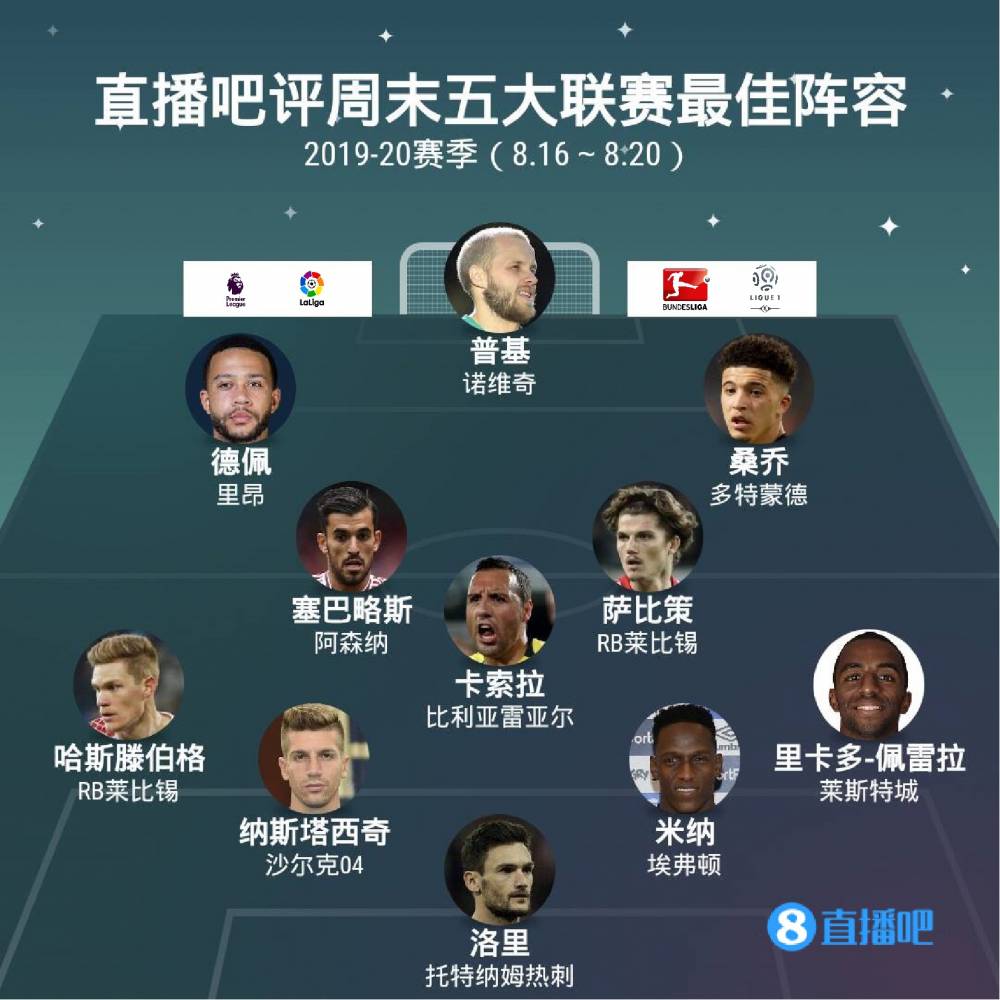 期待的对决